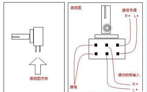 bourns电位器接法示例图hidesignpavers.com